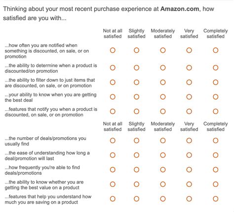 product feedback questionnaire.